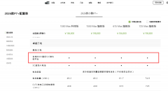 最终达成电驱综合效率92.5%、碳化硅SiC电控最高效